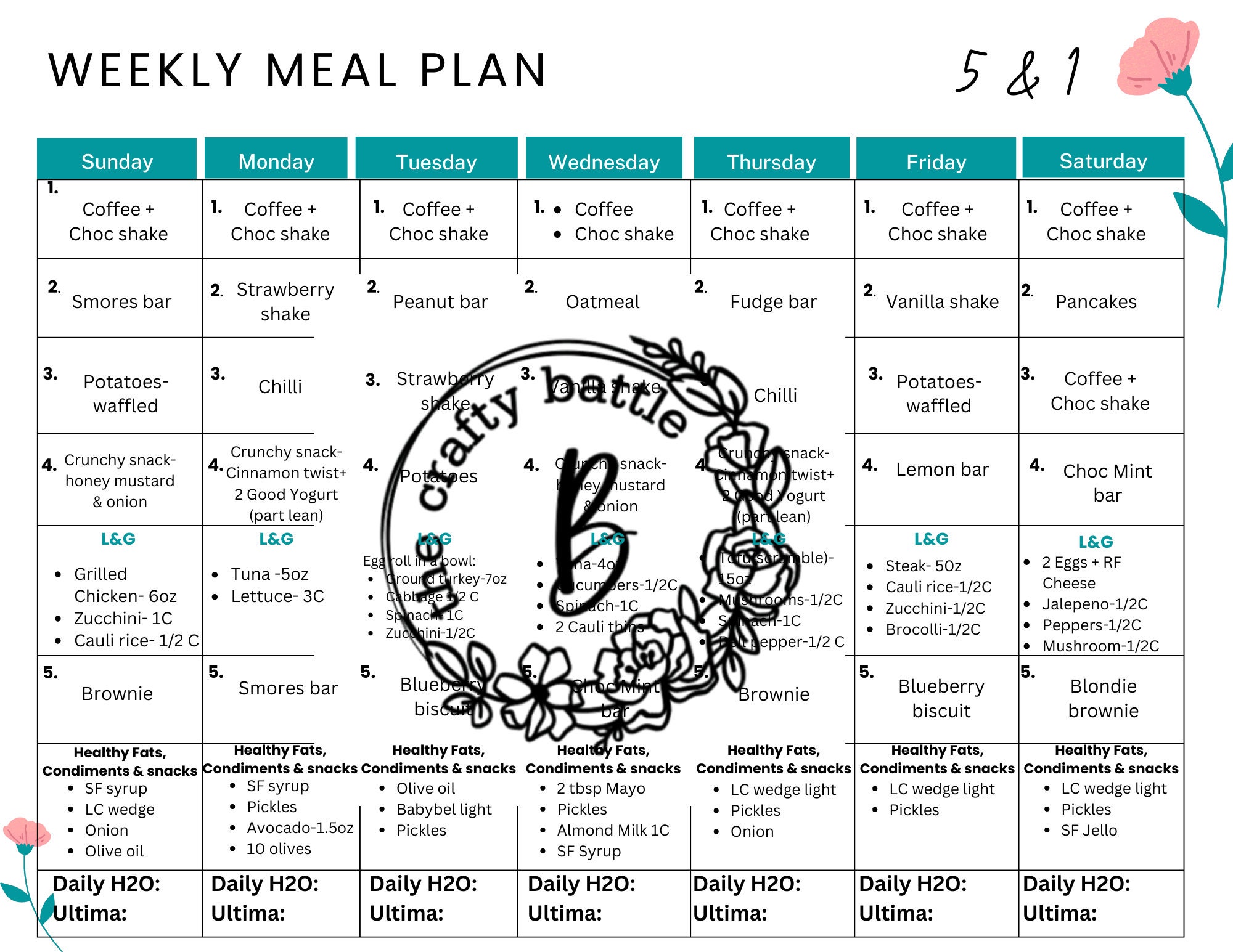 Optavia Weekly Meal Plan With Blank Printable Template DIGITAL PDF 
