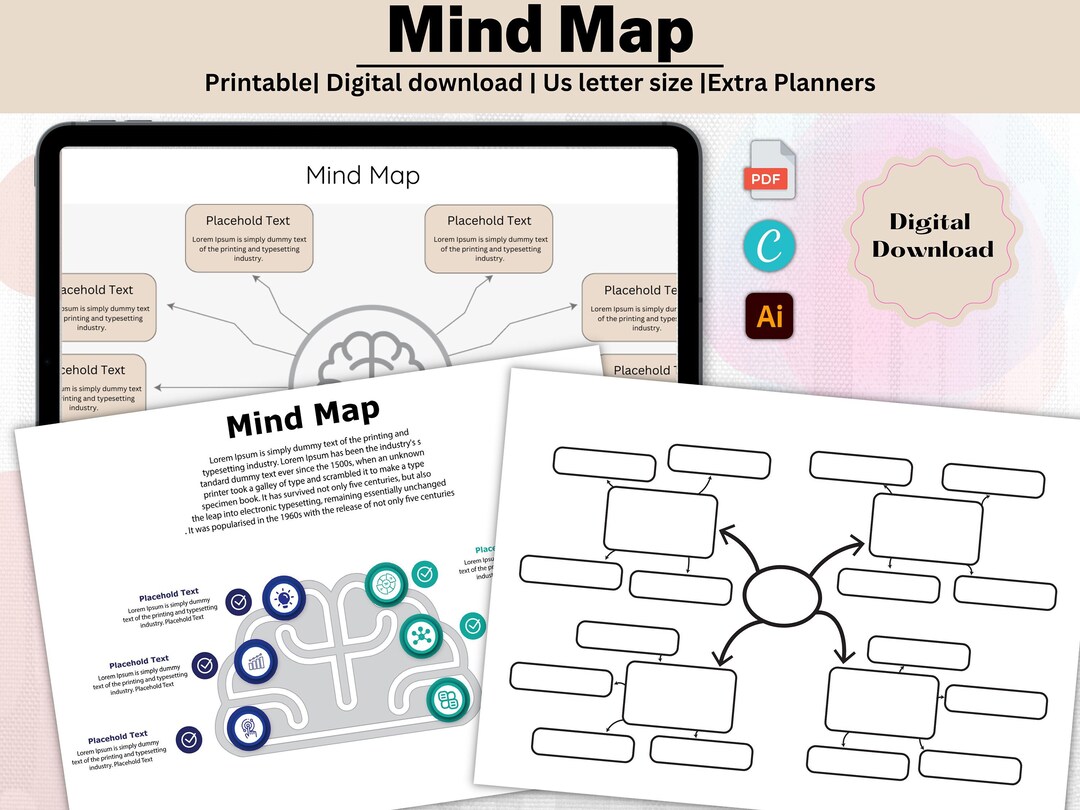 Mind Maps Digital Templates, Mind Map Canva Template, Mins Map Template ...