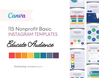 Instagram Templates to Educate Your Audience || Lists, Checklists, Diagrams, Infographics