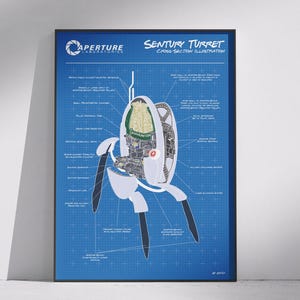 May include: A framed blueprint-style illustration of a Sentry Turret from the video game Portal. The poster features a detailed cross-section view of the turret, with internal components labeled against a blue grid background. The Aperture Laboratories logo is visible.