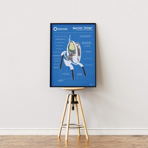 May include: A framed blueprint-style poster featuring a diagram of an Aperture Science Sentry Turret. The poster has a blue background with white and black details, including the Aperture Science logo and the words "Sentry Turret". The poster is displayed on a wooden stool.