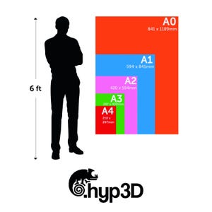May include: A graphic showing the size of A0, A1, A2, A3, and A4 paper sizes in millimeters, with a 6 ft tall silhouette for scale. The A0 size is 841 x 1189mm. The image includes the logo for hyp3D.