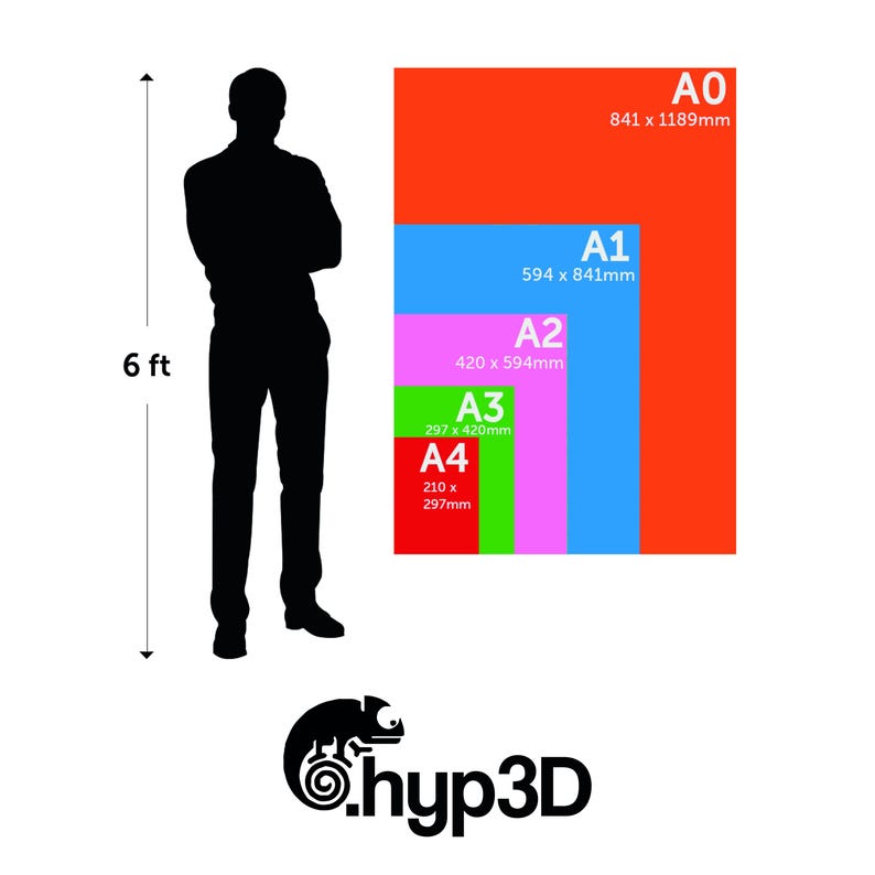 May include: A graphic showing the size of A0, A1, A2, A3, and A4 paper sizes in millimeters, with a 6 ft tall silhouette for scale. The A0 size is 841 x 1189mm. The image includes the logo for hyp3D.