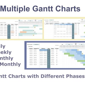 50 Project Management Templates in Excel and PowerPoint image 2