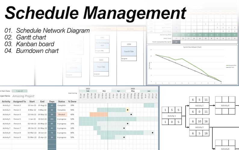 Oltre 50 modelli di gestione dei progetti in Excel e PowerPoint immagine 8