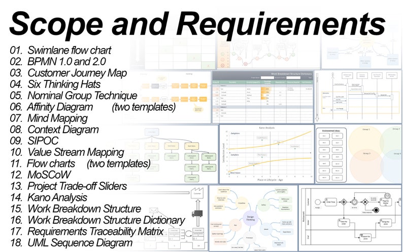 Oltre 50 modelli di gestione dei progetti in Excel e PowerPoint immagine 3