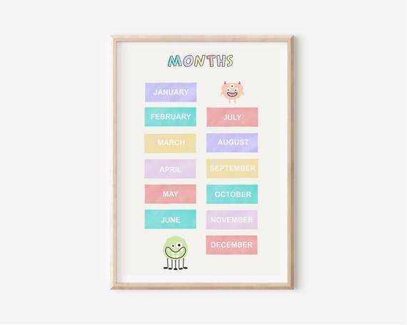 Months Colourful Character Poster for Kids Room Learning - Etsy