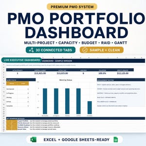 May include: A digital PMO Portfolio Dashboard spreadsheet template featuring a dark blue header with the text Premium PMO System, PMO Portfolio Dashboard, Multi-Project, Capacity, Budget, RAID, Gantt, 30 Connected Tabs, and Sample + Clean.