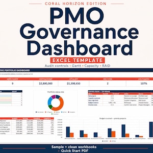 May include: A PMO Governance Dashboard Excel template titled Coral Horizon Edition. The document displays an Executive Portfolio Dashboard with project metrics, a portfolio status mix donut chart, a control room table, and a budget vs actual bar chart.