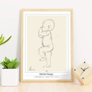 Baby Geburtsposter 1:1 - Personalisiertes Neugeborenen Illustration für Kinderzimmer Deko | Personalisiertes Baby Poster | Digitale Dateien