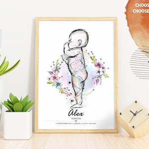 Póster de nacimiento de bebé a escala 1:1 - Ilustración personalizada para recién nacidos para la decoración de la habitación infantil / Póster de bebé personalizado / Archivos digitales