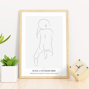 Póster de nacimiento de bebé a escala 1:1 - Ilustración personalizada para recién nacidos para la decoración de la habitación infantil / Póster de bebé personalizado / Archivos digitales