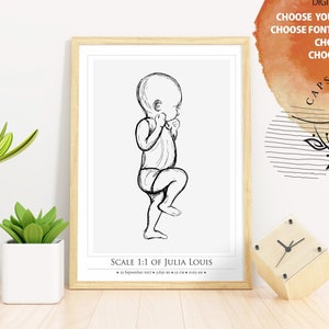 Baby Geburtsposter 1:1 - Personalisiertes Neugeborenen Illustration für Kinderzimmer Deko | Personalisiertes Baby Poster | Digitale Dateien