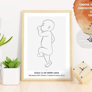 Baby Geburtsposter 1:1 - Personalisiertes Neugeborenen Illustration für Kinderzimmer Deko | Personalisiertes Baby Poster | Digitale Dateien