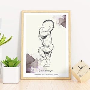 Baby Geburtsposter 1:1 - Personalisiertes Neugeborenen Illustration für Kinderzimmer Deko | Personalisiertes Baby Poster | Digitale Dateien