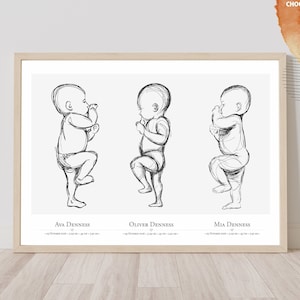 Póster de bebé trío / Póster de nacimiento personalizado / Póster de nacimiento de hermanos / Pósteres de nacimiento a escala 1:1, archivos digitales