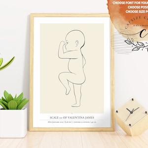Baby Geburt Poster 1:1 Maßstab - Personalisierte Neugeborene Illustration für Kinderzimmer Dekor | Personalisiertes Baby Poster | Baby Skizze / Digitale Dateien