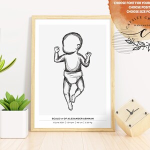 The Baby Birth Poster 1:1 Scale - Personalisierte Neugeborenen Illustration für Kinderzimmer Dekor | Personalisiertes BabyPoster | Digitale Dateien