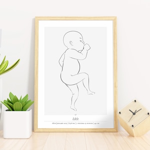 Póster de nacimiento de bebé a escala 1:1 - Ilustración personalizada para recién nacidos para decoración de habitación infantil / Póster de bebé personalizado / Archivos digitales