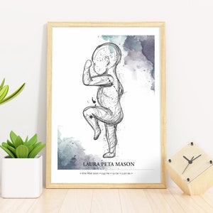 Baby Geburtsposter 1:1 - Personalisiertes Neugeborenen Illustration für Kinderzimmer Deko | Personalisiertes Baby Poster | Digitale Dateien