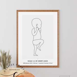 The Baby Birth Poster 1:1 Scale - Personalisierte Neugeborenen Illustration für Kinderzimmer Dekor | Personalisiertes BabyPoster | Digitale Dateien