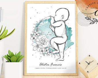 The Baby Birth Poster 1:1 Scale - Zodiac Sign | Personalized Baby Poster | Digital files