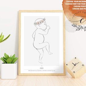 Poster di nascita in scala 1:1 - Illustrazione personalizzata per neonato per l'arredamento della cameretta / Poster personalizzato per neonati / File digitali