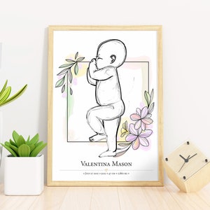 Baby Geburtsposter 1:1 - Personalisiertes Neugeborenen Illustration für Kinderzimmer Deko | Personalisiertes Baby Poster | Digitale Dateien