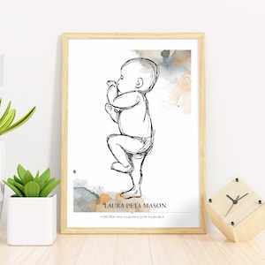 The Baby Birth Poster 1:1 Scale - Personalisierte Neugeborenen Illustration für Kinderzimmer Dekor | Personalisiertes BabyPoster | Digitale Dateien