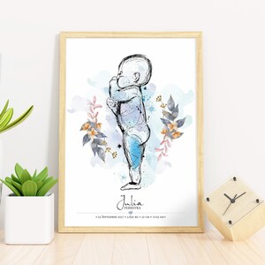 The Baby Birth Poster 1:1 Scale - Personalisierte Neugeborenen Illustration für Kinderzimmer Dekor | Personalisiertes BabyPoster | Digitale Dateien