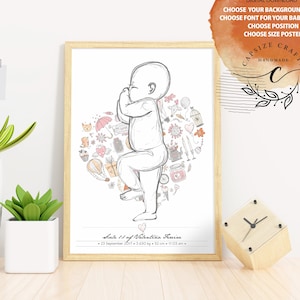 Baby Geburtsposter 1:1 - Personalisiertes Neugeborenen Illustration für Kinderzimmer Deko | Personalisiertes Baby Poster | Digitale Dateien