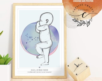 The Baby Birth Poster 1:1 Scale - Personalised Newborn Illustration -Zodiac Sign | Personalized Baby Poster | Digital files
