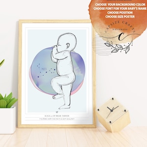 Poster di nascita del bambino in scala 1:1 - Illustrazione personalizzata del neonato - Segno zodiacale / Poster personalizzato per neonati / File digitali