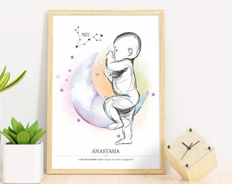 The Baby Birth Poster 1:1 Scale - Zodiac Sign | Personalized Baby Poster | Digital files