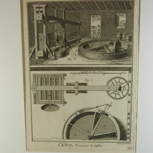 Peut inclure: Une gravure ancienne en noir et blanc représentant un pressoir à cidre. L'impression montre des illustrations détaillées des machines, dont une grande roue, une presse et divers composants. Le texte "Cidre, Pressoir à Cidre" est en bas.