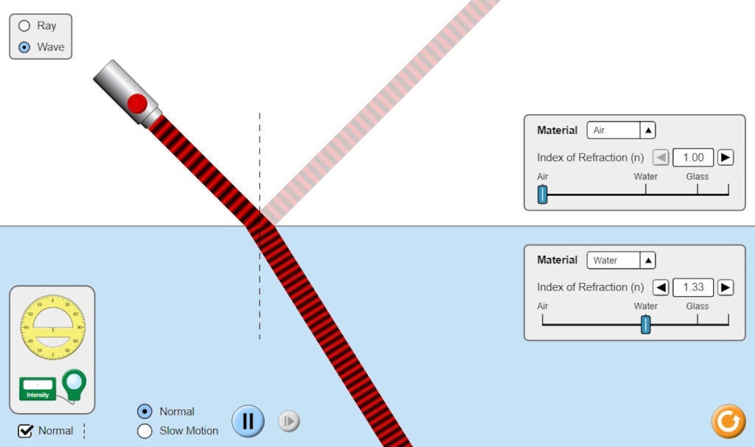 Phet Lab the Spectrum 6th Grade Science ANSWER KEY