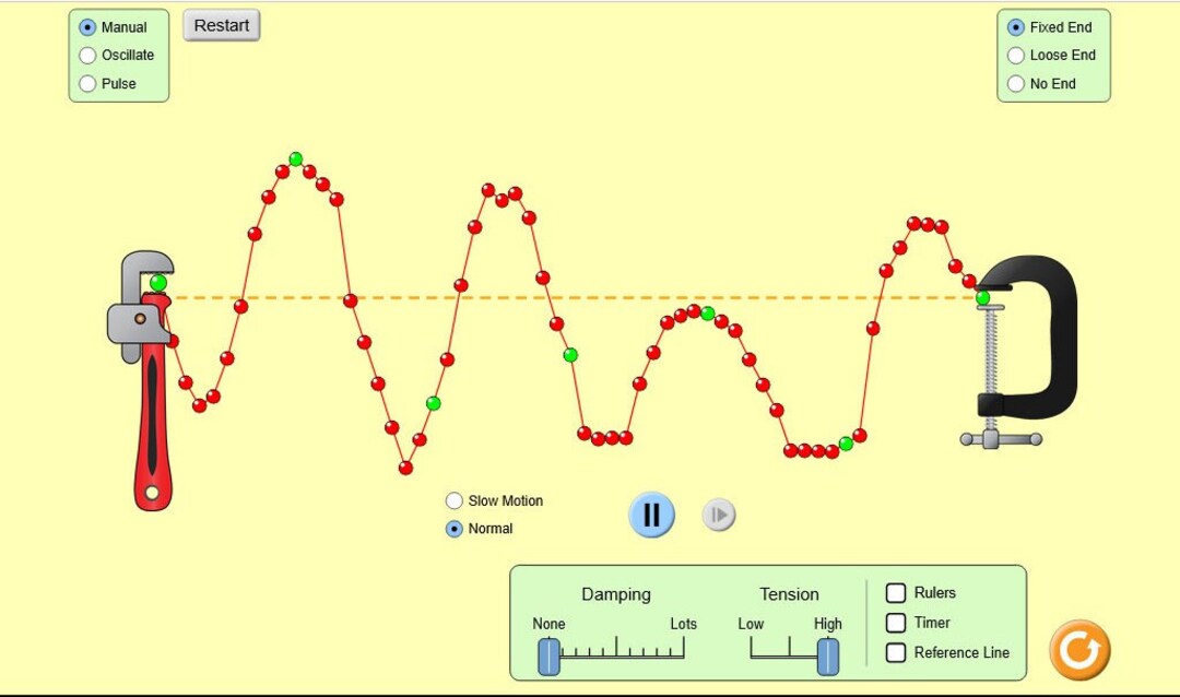 Phet Lab Waves, Wavelength, Amplitude, Frequency 6th Grade Science