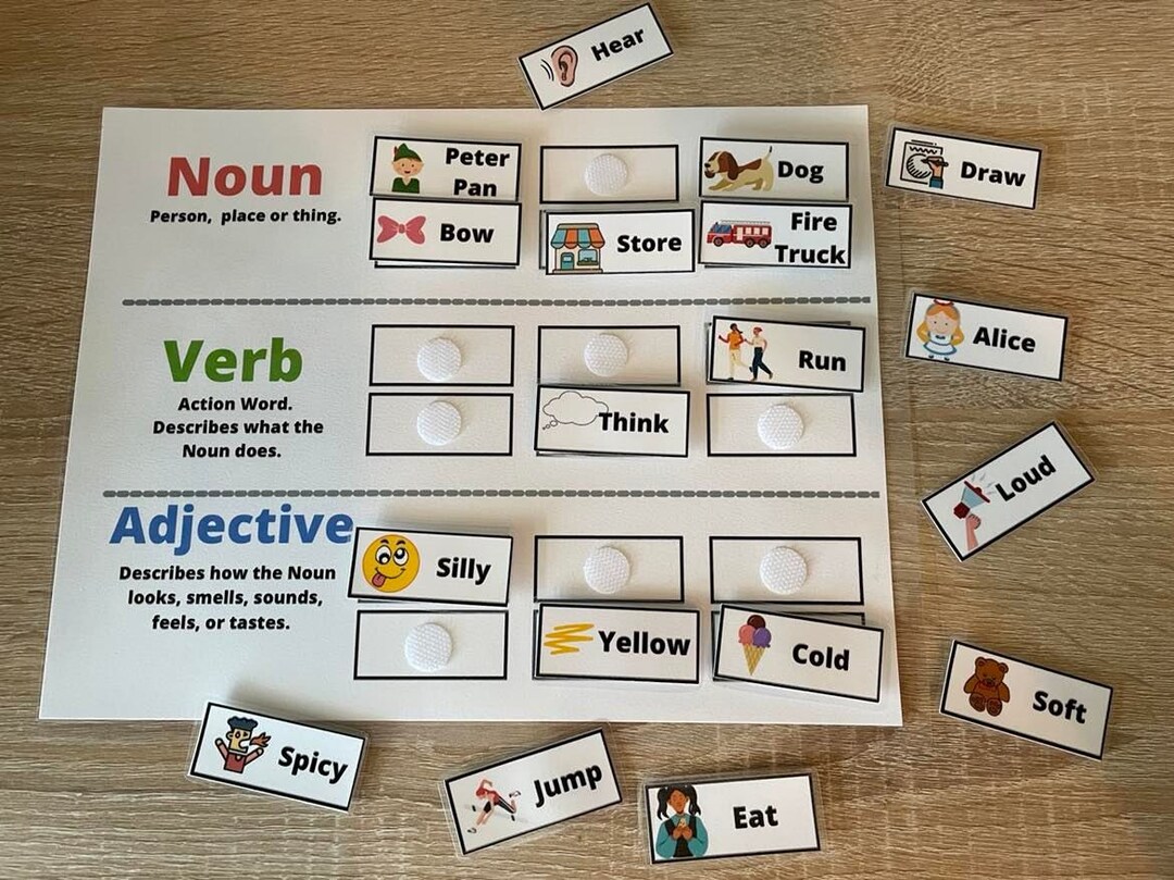 Noun, Verb, and Adjective Practice Busy Book Page, Binder Page