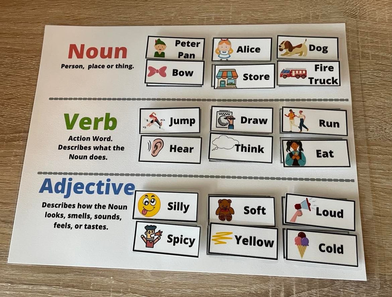 Noun, Verb, and Adjective Practice Busy Book Page, Binder Page