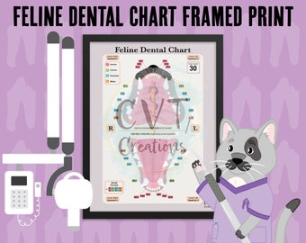 FRAMED Feline Dental Print