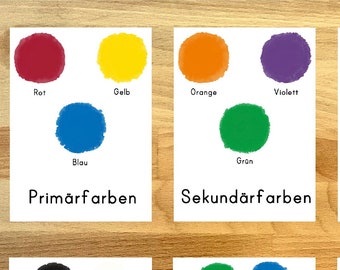 Könnte beinhalten: Ein Farbkreis mit Primär-, Sekundär- und Tertiärfarben. Die Grafik zeigt, wie man Farben mischt, um neue Farben zu erzeugen. Die Grafik ist auf Deutsch beschriftet.