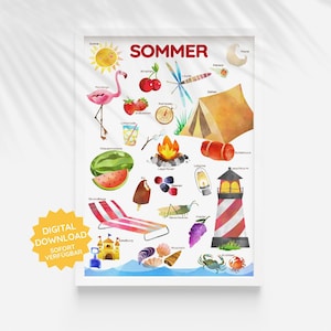 SOMMER Niedliche Sammlung kindgerechter Illustrationen Überblick Wandbild Babyzimmer Kunst Digitaldruck Montessori Waldorf Kindlich Baby