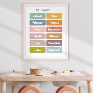Monatsnamen des Jahres Poster Montessori Wandkunst Kind Kleinkind Baby Kita Kindergarten Lernposter Kinderzimmer Wandbild Dekoration deutsch