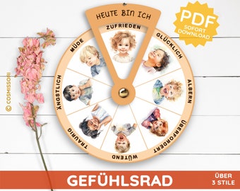Feelings Emotions Clock Wheel Rotary Wheel Montessori Feeling Wheel Emotion Wheel PDF Print Template Print Craft Template Child Self Perception German