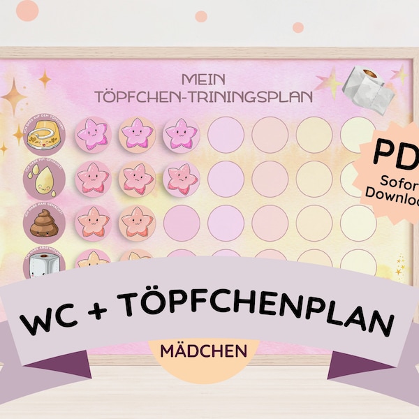 Töpfchen Planer Tafel Training Wochenplan Kleinkind Mädchen PDF Download Ausdrucken Belohnung Selbstständig Toilette Topf Ablauf lernen