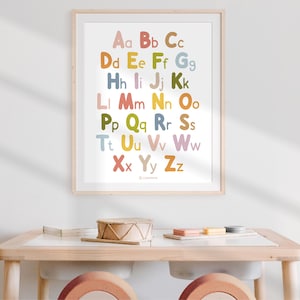Alphabet ABC Buchstaben Poster Montessori Wandkunst Kind Kleinkind Baby Kita Kindergarten Lernposter Kinderzimmer Wandbild Infogramm deutsch
