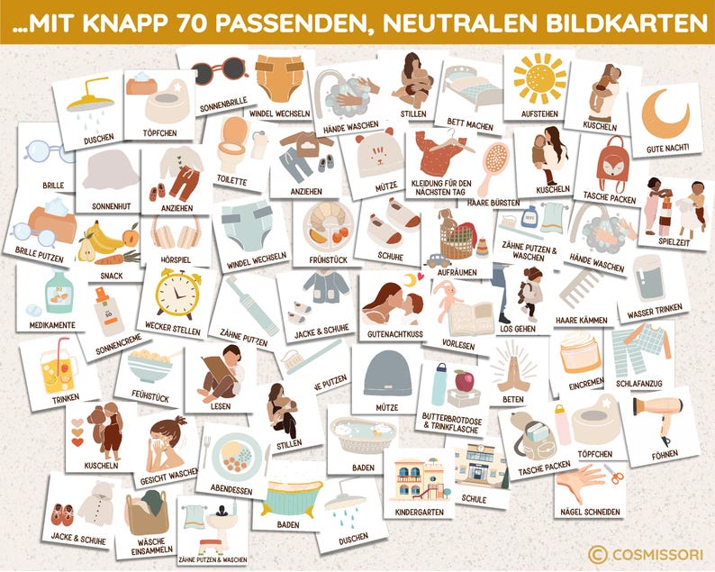 May include: A set of illustrated cards featuring various activities for children, such as brushing teeth, getting dressed, eating breakfast, and playing. The cards are colourful and feature simple illustrations. The text on the cards is in German.