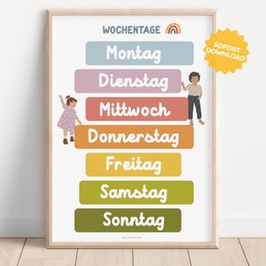 Wochentage Poster Montessori Wandkunst Kind Kleinkind Baby Kita Kindergarten Lernposter Kinderzimmer Wandbild Dekoration Infogramm deutsch