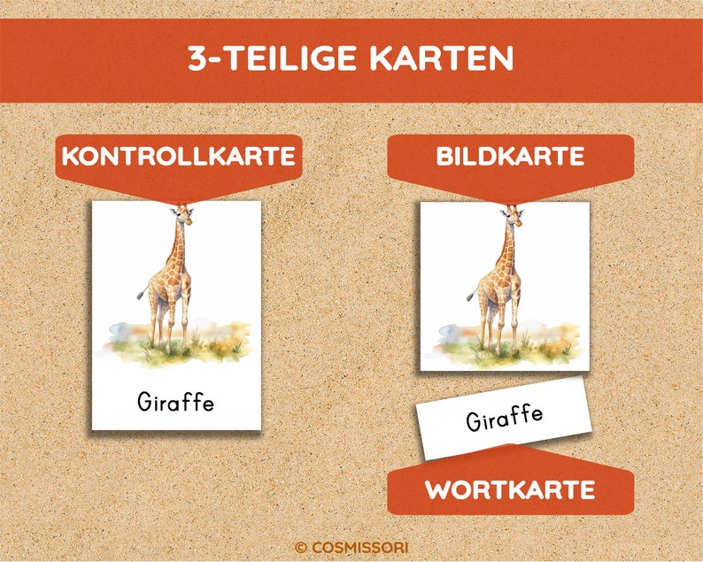May include: Educational flashcards featuring a giraffe. The set includes a control card, a picture card, and a word card. The cards are white with a watercolor illustration of a giraffe and the word "Giraffe". The background is a light brown.