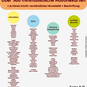 May include: A colorful chart with the title "&Uuml;ber 300 minimalistische Routinekarten" and the text "= je klares intuitiv verst&auml;ndliches Hinweisbild + Beschriftung:". The chart is divided into three sections: "Aktivit&auml;ten", "Sport", and "Ausfl&uuml;ge Besuche". Each section lists various activities, sports, and outings.